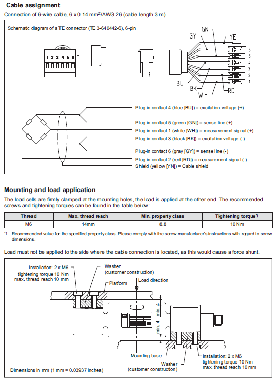 德国HBM PW25 C3 称重传感器 量程10kg/20kg产品尺寸 德国HBM PW25 C3 称重传感器 量程10kg/20kg产品尺寸