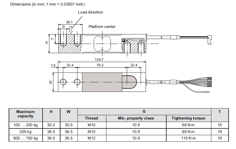 德国HBM PWSE-750kg C3 称重传感器 单点称重传感器产品尺寸 德国HBM PWSE-750kg C3 称重传感器 单点称重传感器产品尺寸